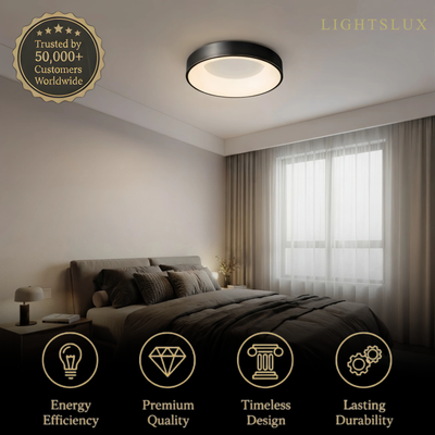 Arcato Modern Flush Mount Ceiling Light – Gold/ Black LED for Living Room