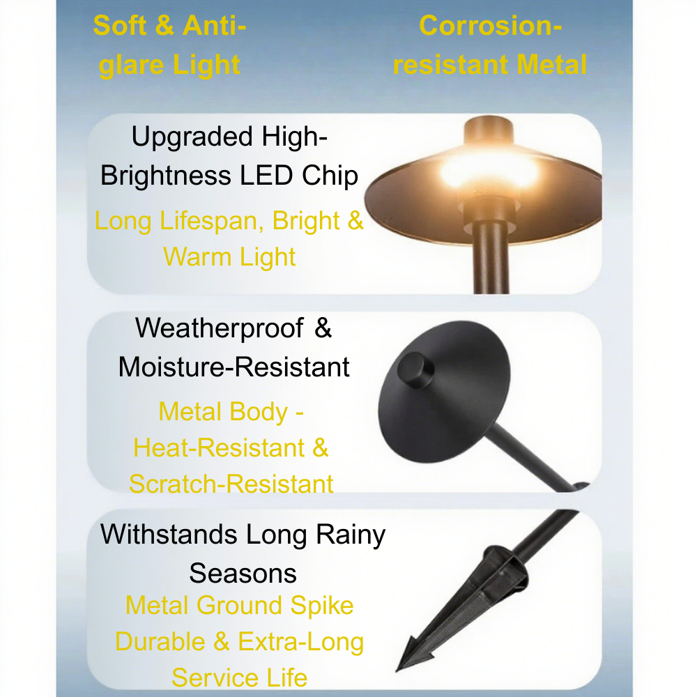 Irondale Modern Black Hooded Outdoor Path Light – Waterproof Garden Lighting