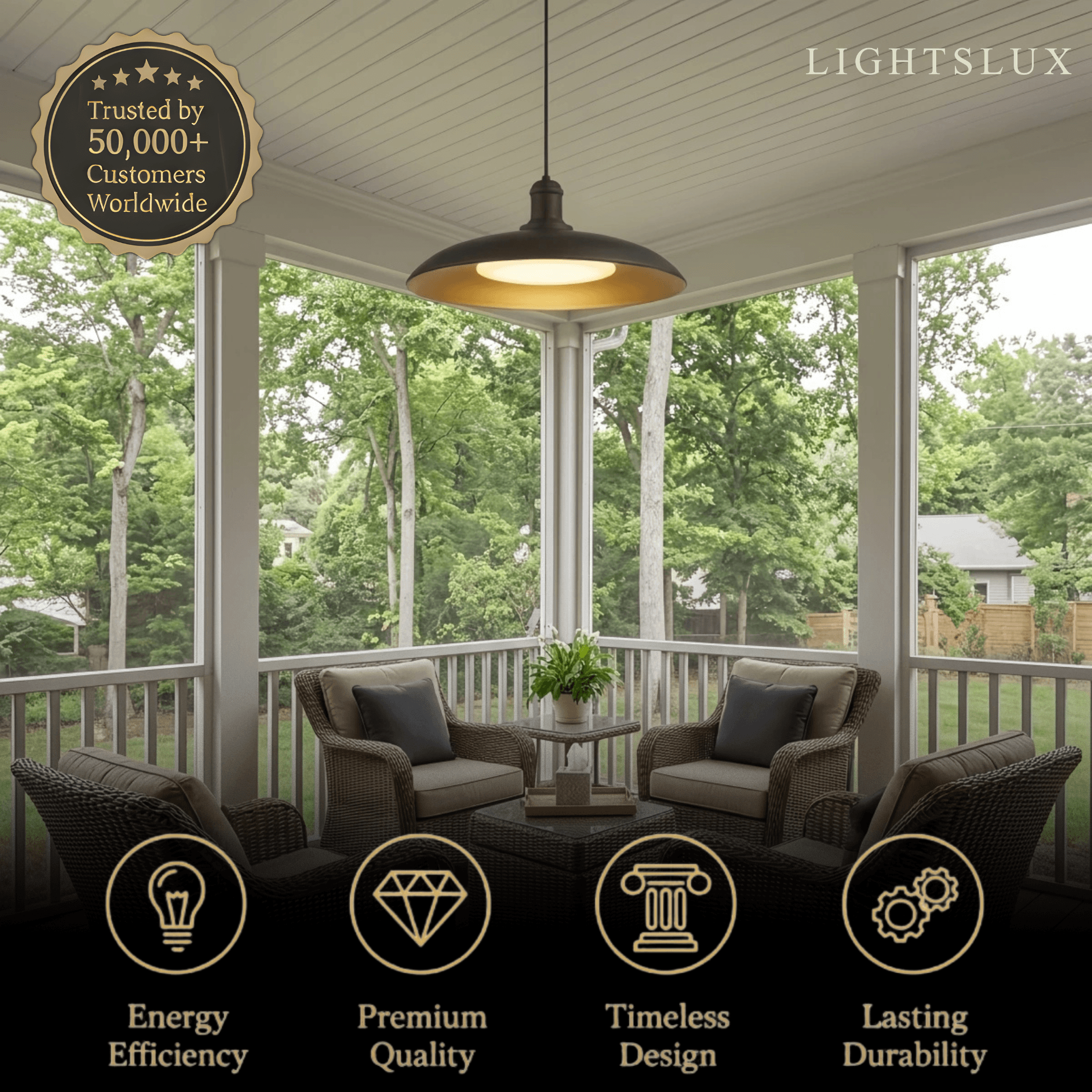 Irondale Industrial Waterproof Pendant Light -- Black/Brass Iron for Outdoor