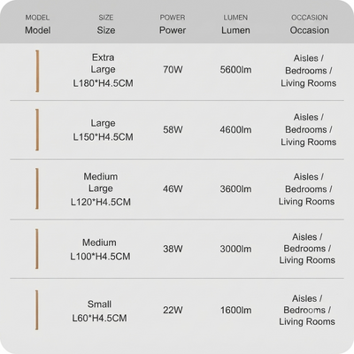 LED Ceiling Light – Walnut/Wood for Living Room
