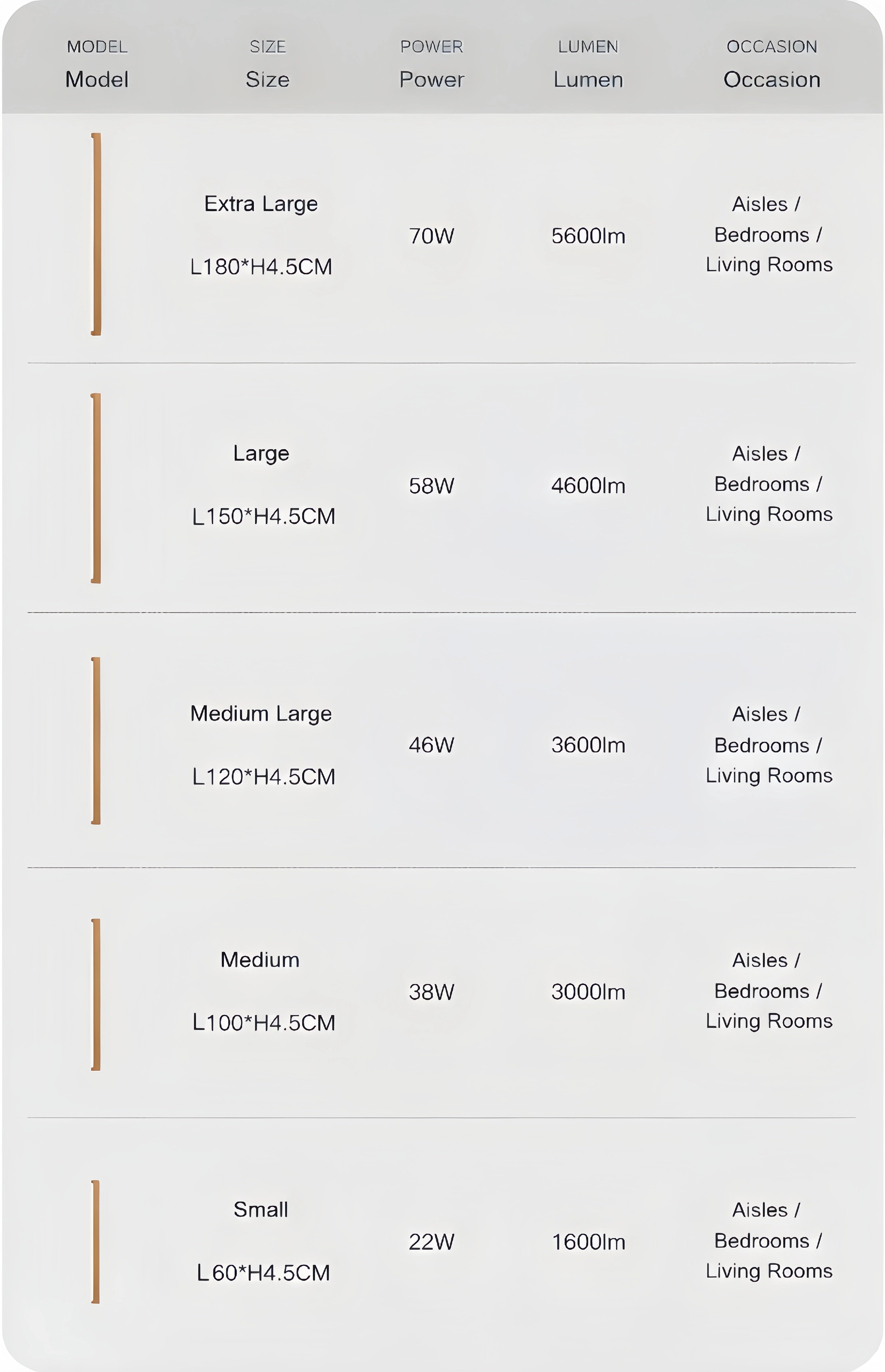 LED Ceiling Light – Walnut/Wood for Living Room