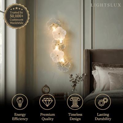 Modern Wall Lamp -- Carbon Steel & Glass White